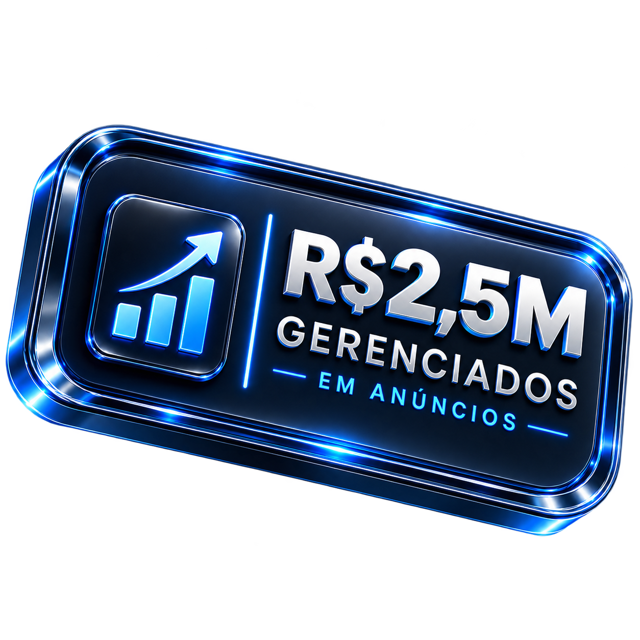 R$2,5M gerenciados em anúncios